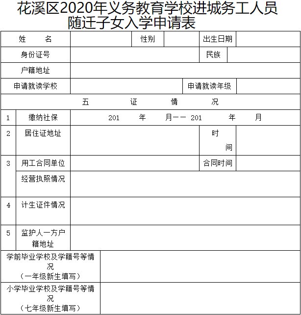 2020贵阳花溪区务工人员随迁子女入学规定（附申请表）