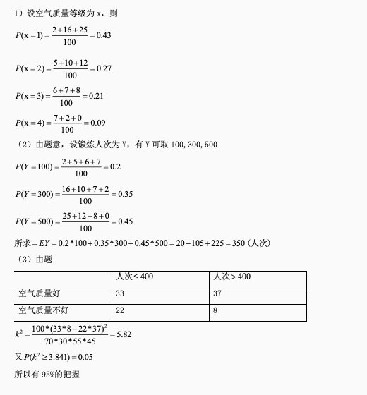 2020年全国三卷理科数学答案（附评分细则）