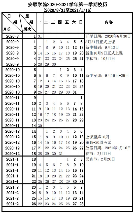 安顺学院校历2020（放假+开学）