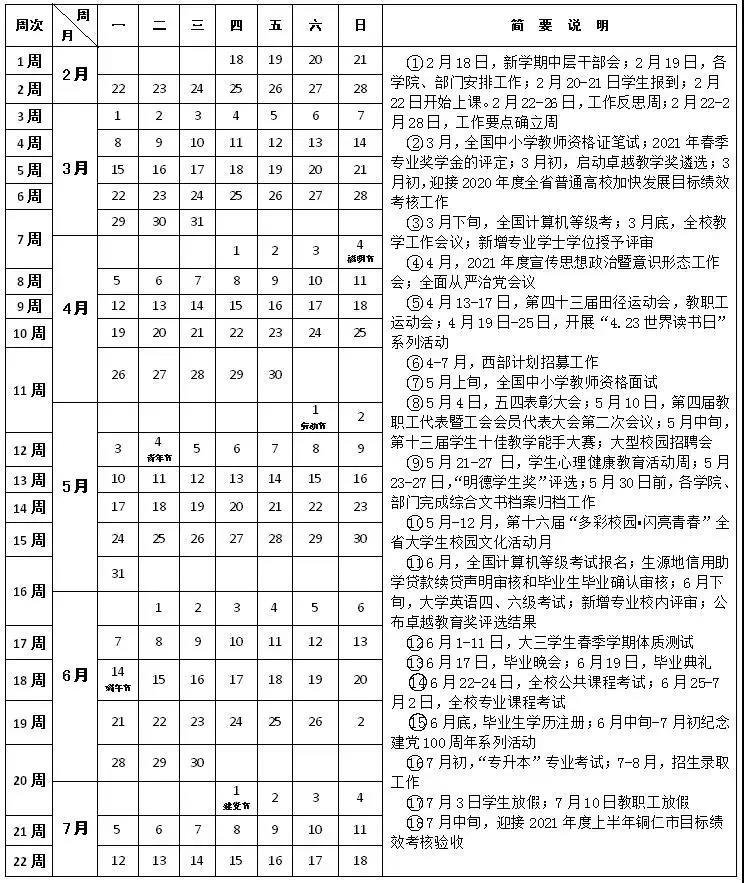 铜仁学院2020校历（开学+放假时间）