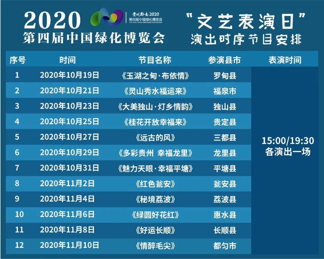 2020都匀绿博会活动汇总（文艺表演+免费活动）