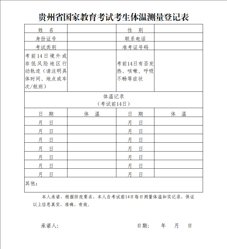 贵州省国家教育考试考生体温测量登记表下载指南