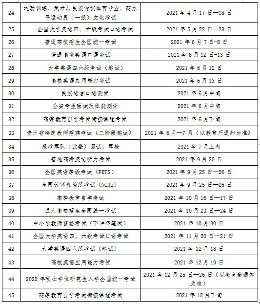 贵州省全国英语等级考试时间2021