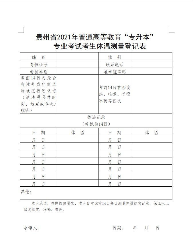 贵州专升本专业考试考生体温测量登记表模版（2021年）