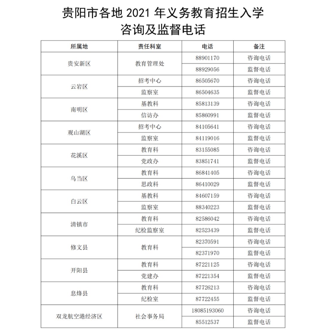 2021年贵阳市义务教育招生入学登记指南（时间+渠道）