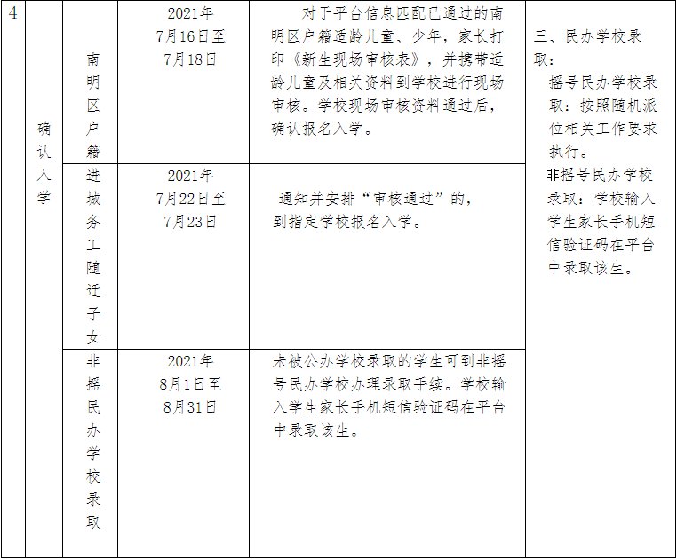 2021年南明区义务教育学校报名时间及流程（附登记入口）