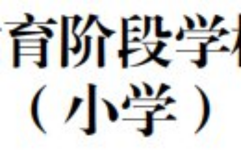 2021观山湖小学学区划片一览表（54所）