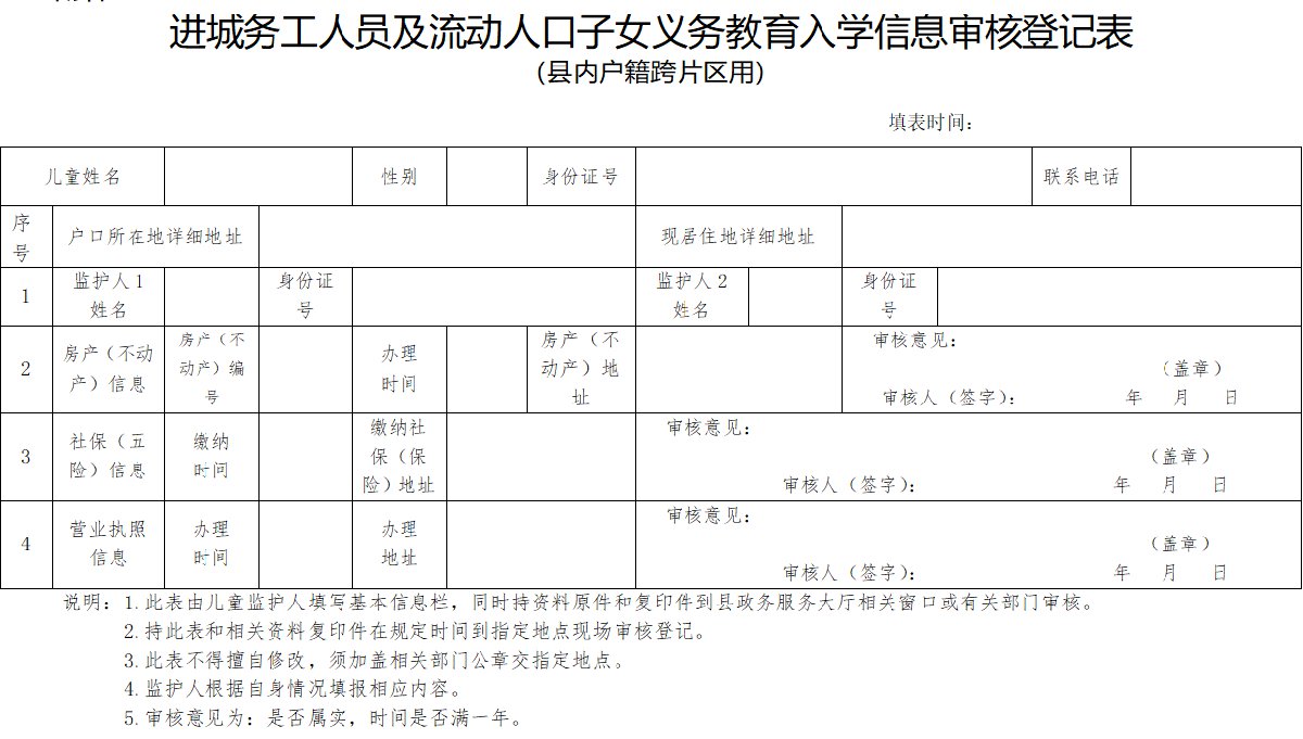 贵阳修文县随迁子女义务教育入学信息审核登记表（县内户籍跨片区用）