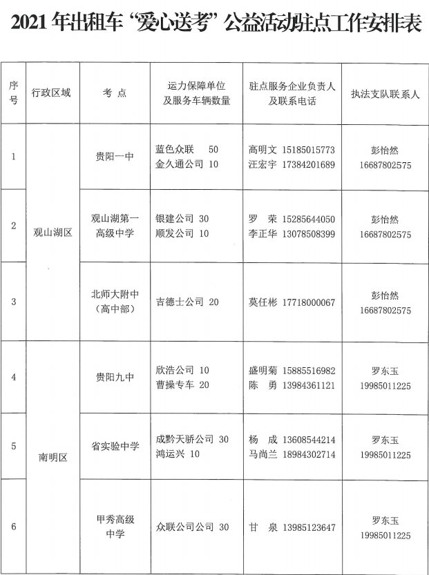 2021年高考贵阳出租车爱心送考活动内容（范围+预约电话）