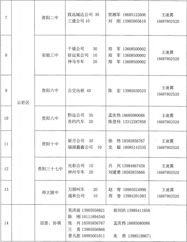 2021年高考贵阳出租车爱心送考活动内容（范围+预约电话）