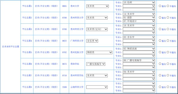 贵州高考填志愿时间和截止时间（附操作流程）