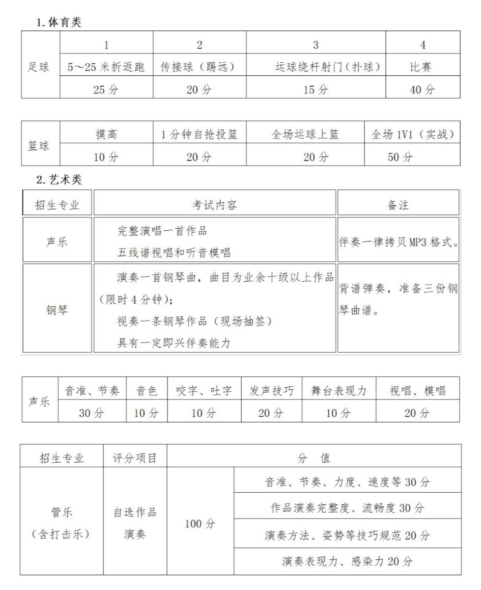 2021年贵阳市第三实验中学特长生招生简章