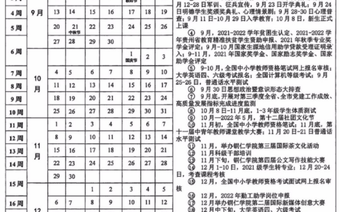 铜仁学院2021年秋季学期校历（开学时间+寒假时间）