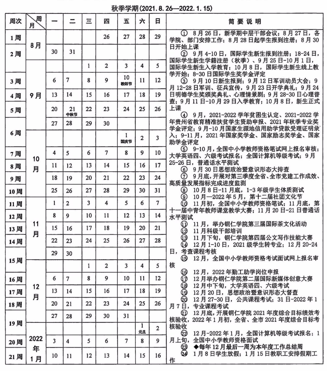 铜仁学院2021年秋季学期校历（开学时间+寒假时间）